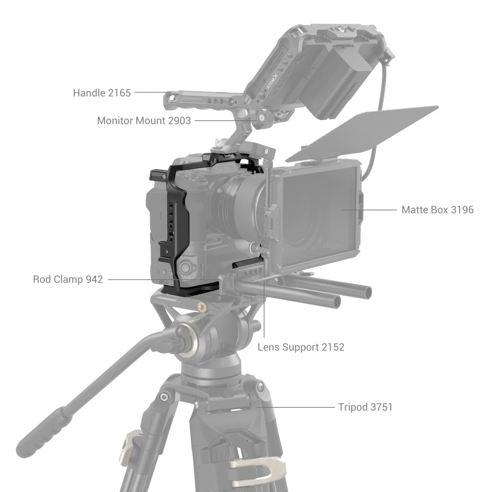 Multifunctional Cage for FUJIFILM X-H2 / X-H2S with FT-XH / VG-XH Battery Grip